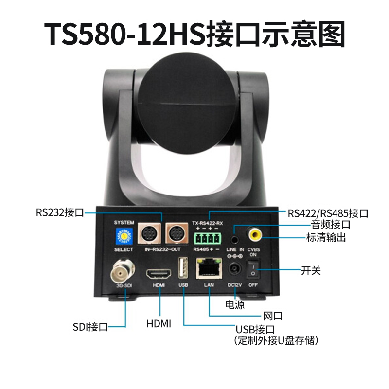 同三维TS580信息通讯类5~30倍光学变焦HDMI/SDI高清摄像机